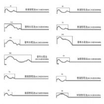 Pressure series framePressure series frame