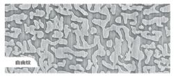 Cast aluminum plate series自由纹